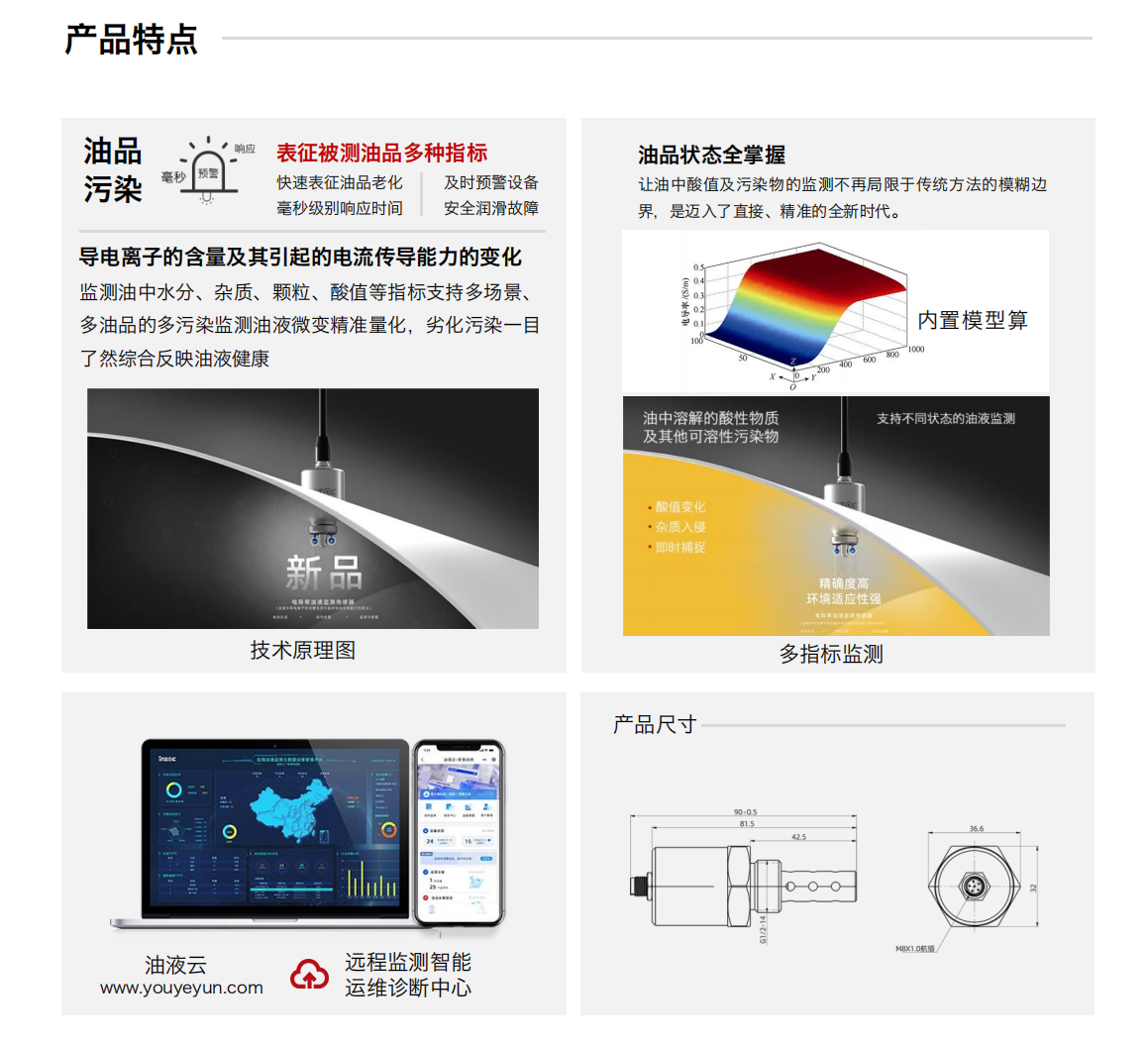 IFR-3油液電化學（電導、電阻率）傳感器 產品特點